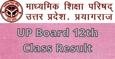 UP Board Result 2024 Class 12